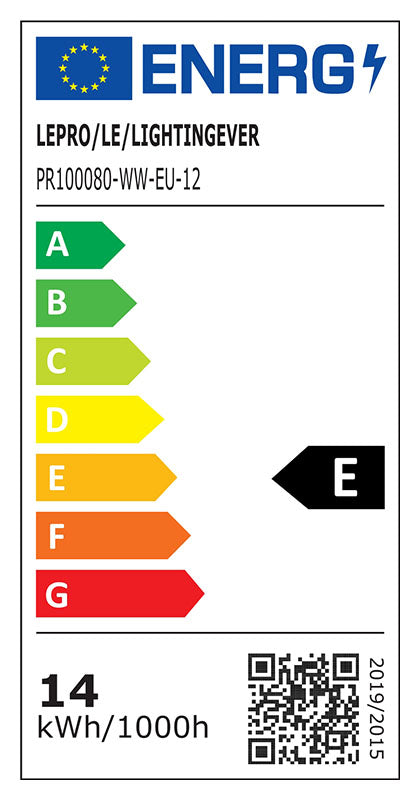 Energieeffizienz