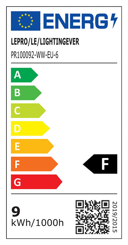 Energieeffizienz