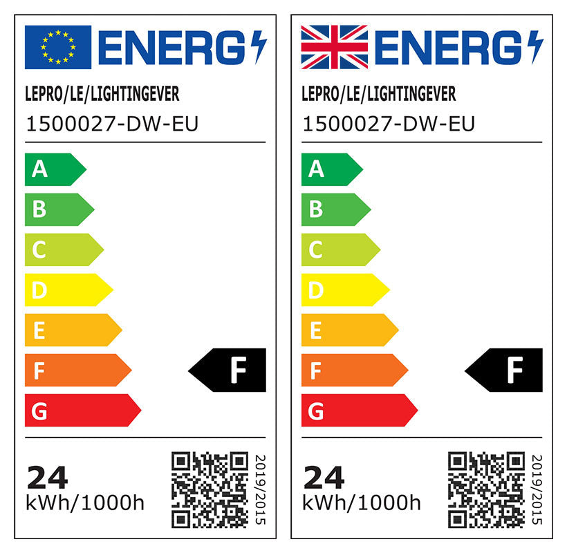Energieeffizienz
