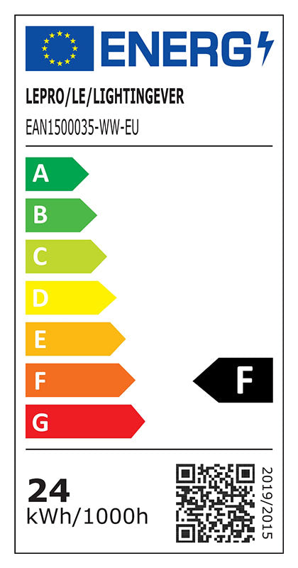 Energieeffizienz