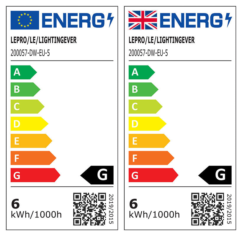 Energieeffizienz