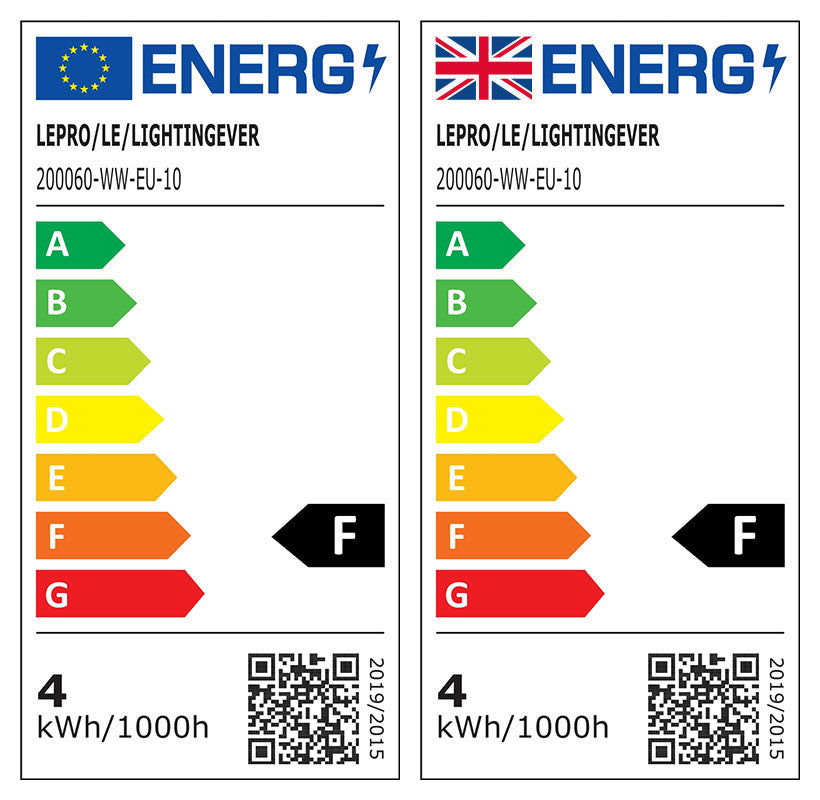 Energieeffizienz