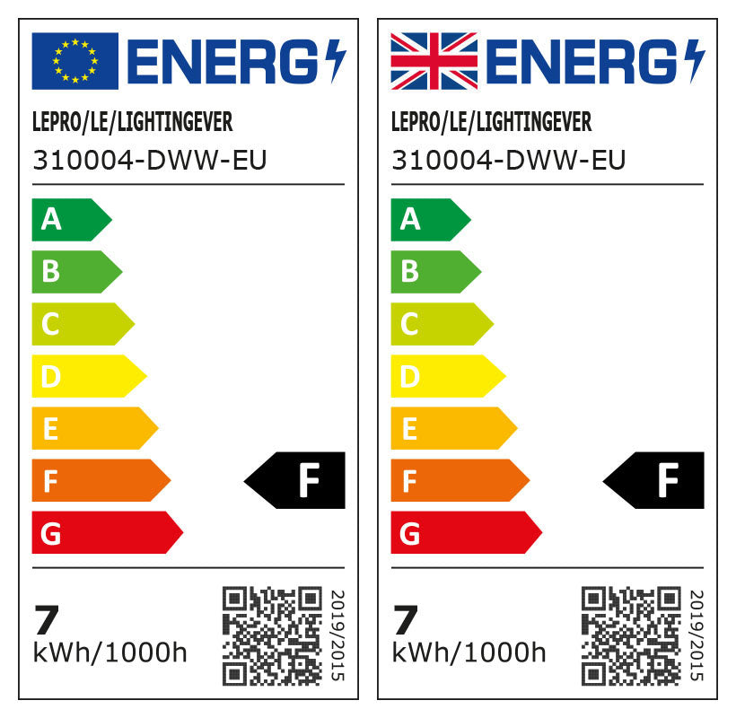 Energieeffizienz