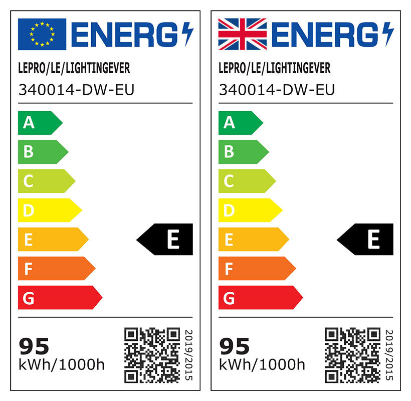 Energieeffizienz
