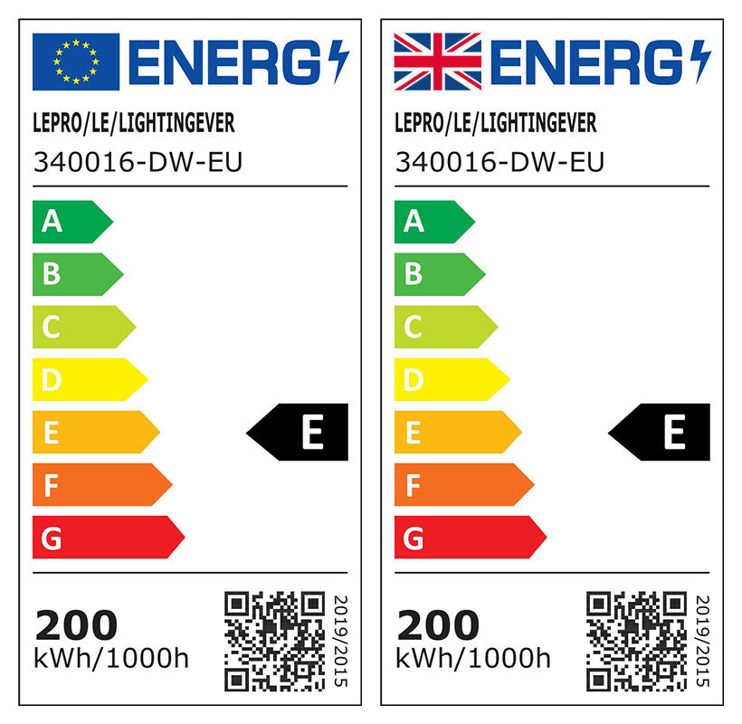 Energieeffizienz