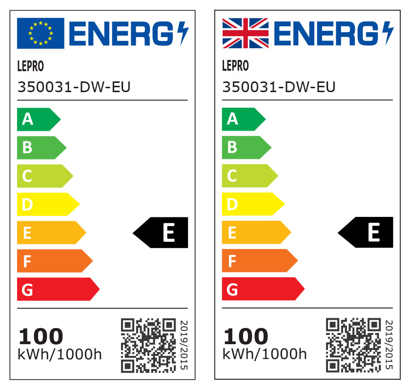 Energieeffizienz