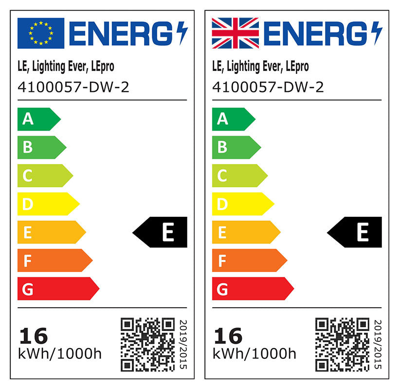 Energieeffizienz