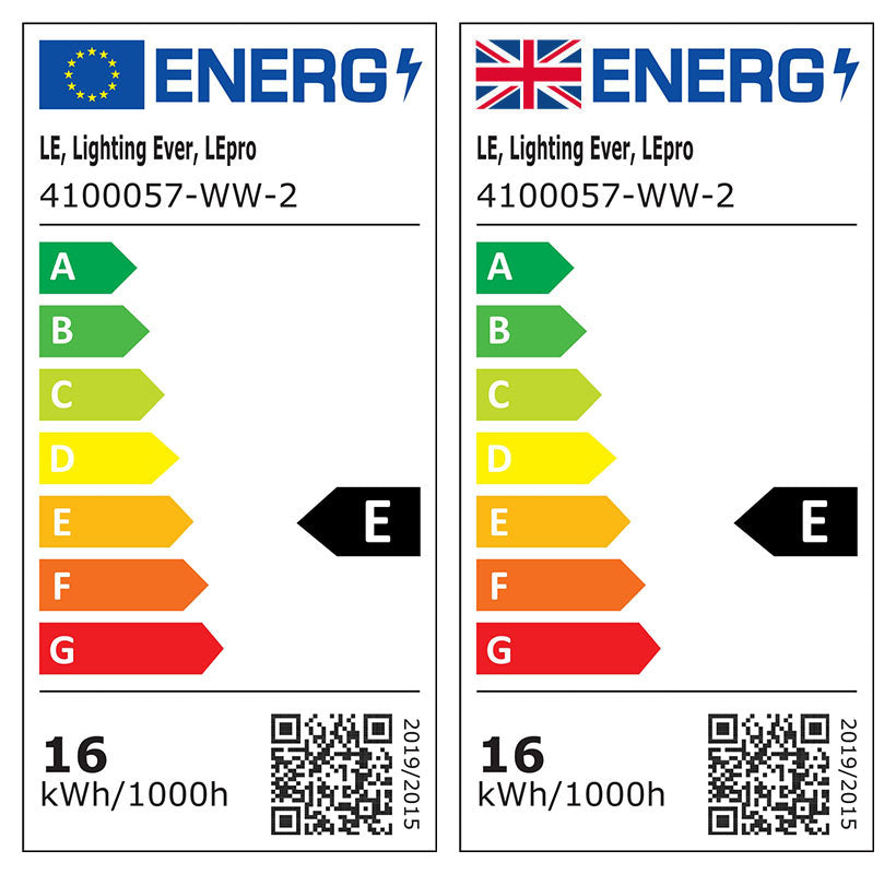 Energieeffizienz
