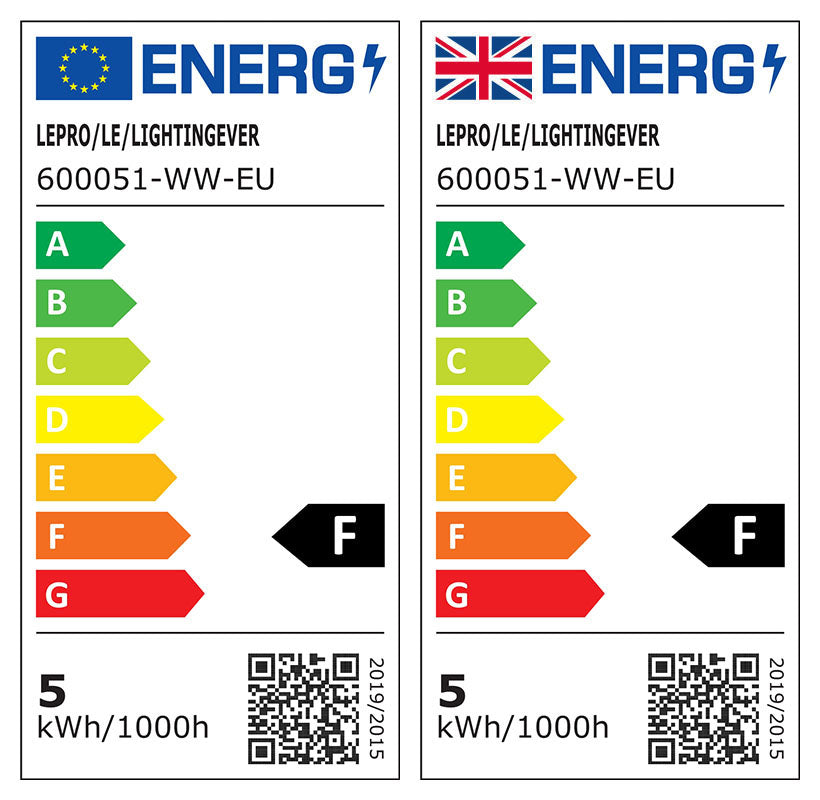 Energieeffizienz