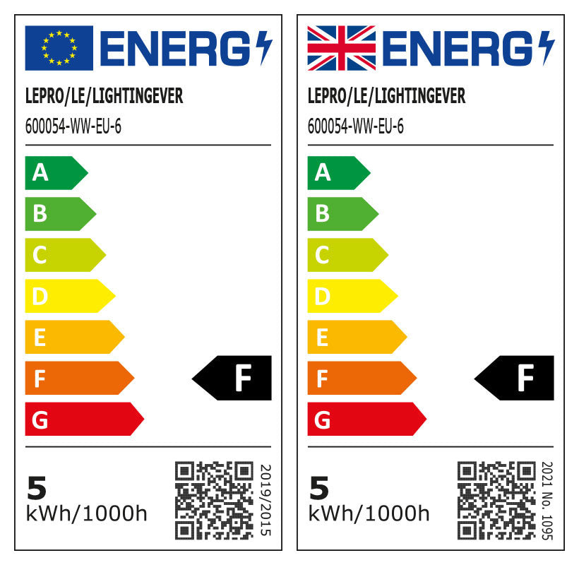 Energieeffizienz