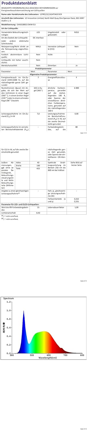 Lepro Schreibtischlampe, LED Tischlampe Dimmbar, Nachttischlampe 750LM 3 Farben und 5 Helligkeitsstufen, Tageslichtlampe, Tischleuchte, Schreibtisch Lampe für Kinder, Büro, Kunststoff, Schwarz