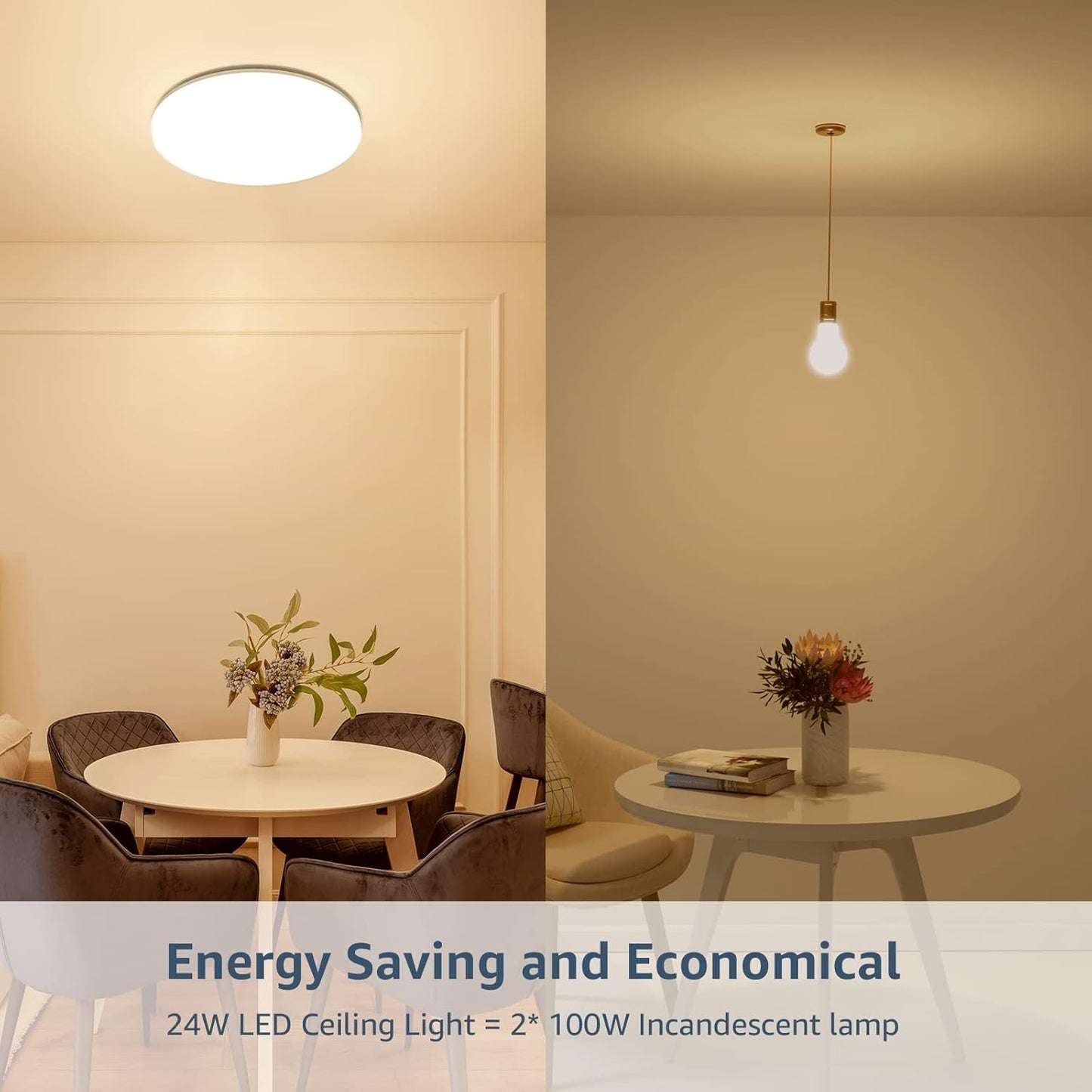 Lepro LED Deckenlampe 15W, LED Deckenleuchte IP54 Wasserfest, 3000K 1500LM Badezimmer Lampe, Rund Badlampe Decke, ideal für Bad Schlafzimmer Flur Küche Wohnzimmer Balkon, Warmweiß, Ø22cm