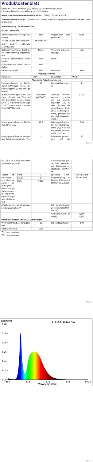 Lepro LED Strip Kaltweiß, 5M LED Streifen 12V Selbstklebend, LED Band mit 300 Stück 2835 LEDs, 6000K 2300 Lumen Weiß Dimmbar Leiste, Kaltweiss DIY Lichtband für Innen Heim Küche Deko,Kein Netzteil