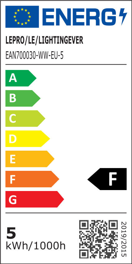 Energieeffizienz