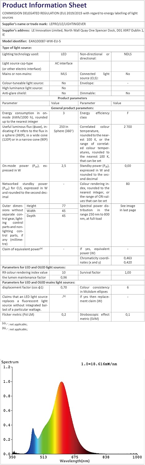 Lepro E27 LED Warmweiss Glühbirne, 2.5 Watt G45 LED Lampe E27, ersetzt 25W Halogenlampe, 250 Lumen Leuchtmittel, 2700 Kelvin Warmweiß, 180° Abstrahlwinkel Energiesparlampe, 5 Stück