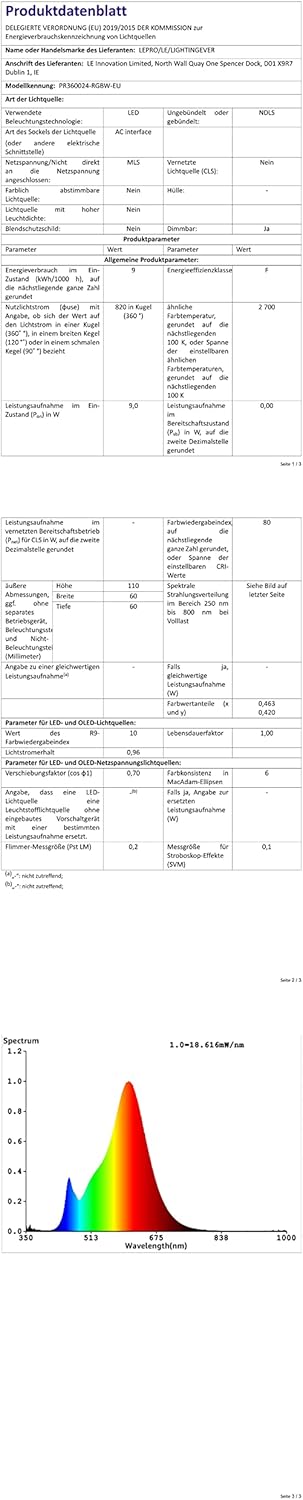 Lepro E27 LED Warmweiss Glühbirne, 8.5 Watt 806 Lumen LED Lampe E27, ersetzt 60W Halogenlampe, A60 Leuchtmittel, 2700 Kelvin Warmweiß, 160° Abstrahlwinkel Energiesparlampe, 12 Stück