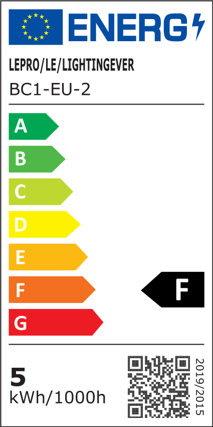 Energieeffizienz