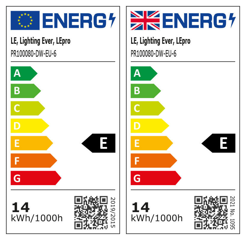 Energieeffizienz