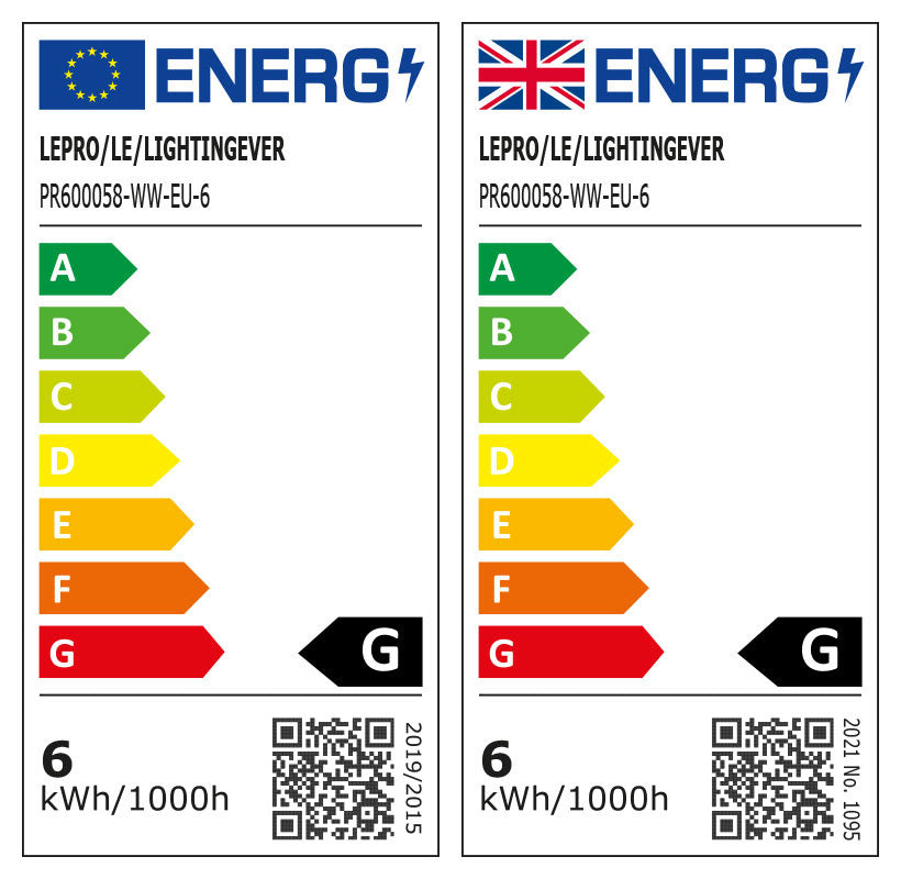 Energieeffizienz
