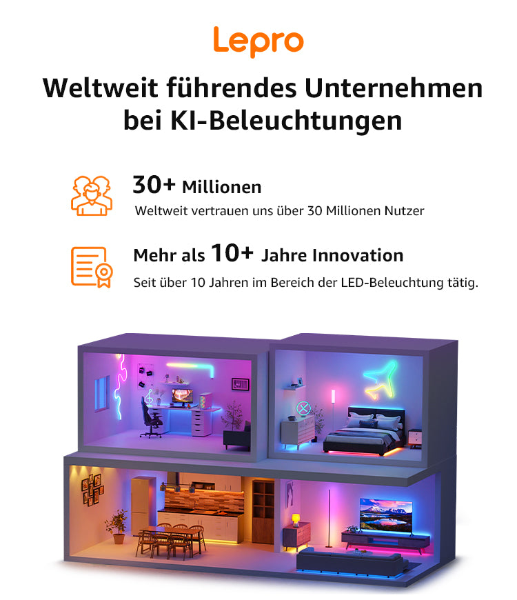 Lepro LightGPT AI Smart Lighting