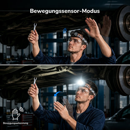 Lepro 5W Stirnlampe LED Wiederaufladbar, Dual Power Kopflampe mit Sensor | Stirnlampe mit USB-C und 3 AAA (Nicht Enthalten), 10 Lichtmodi & Rotlicht, IPX4 Wasserdicht Stirnlampen für Joggen & Camping [Energieklasse A]