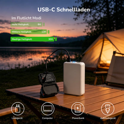 Lepro 5W Stirnlampe LED Wiederaufladbar, Dual Power Kopflampe mit Sensor | Stirnlampe mit USB-C und 3 AAA (Nicht Enthalten), 10 Lichtmodi & Rotlicht, IPX4 Wasserdicht Stirnlampen für Joggen & Camping [Energieklasse A]
