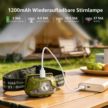 Lepro Stirnlampe LED Wiederaufladbar, USB C Kopflampe mit 5 Modi & Rotlicht