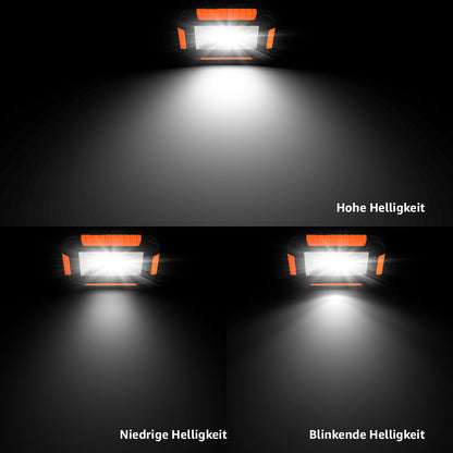 LE Campinglampe Wiederaufladbare Arbeitsleuchte Dimmbar 1000lm, Orange | 10W superhell Baustrahler mit 4400mAh Powerbank, Dimmbar, mit 3 Lichtmodi, für Stromausfällen, Zelt, Camping, Notfall [Energieklasse A]