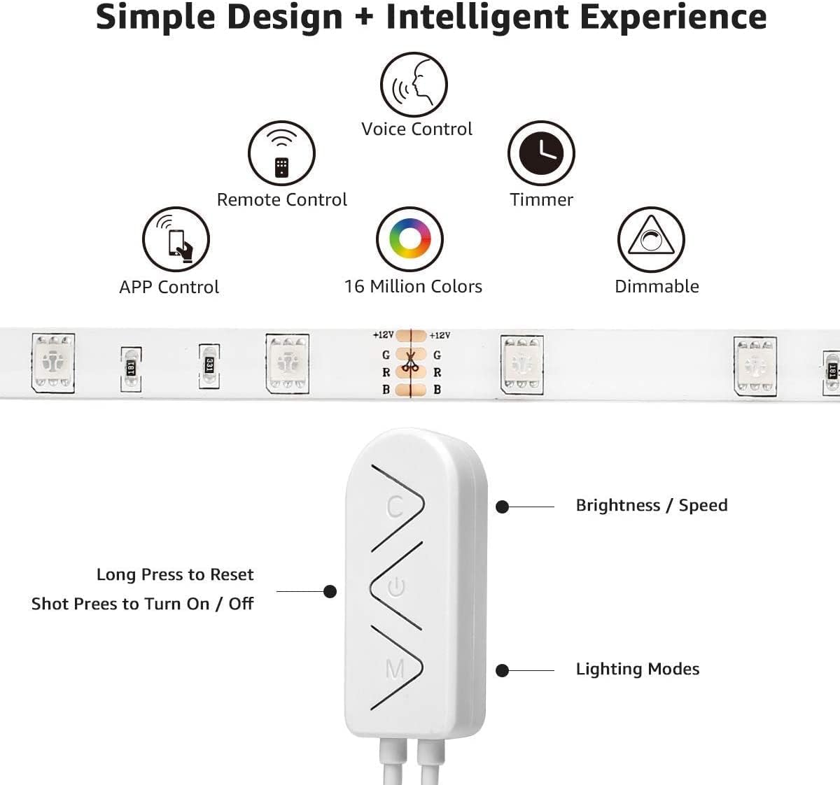 LE LED Strip Smart 5M Wasserdicht, RGB 150 LEDs, 5050 SMD Wifi LED Streifen, 12V, Selbstklebend LED Lichterkette, Flexibel LED Band, LED Leiste, LED Lichtband IP65, Netzteil und Controller enthalten