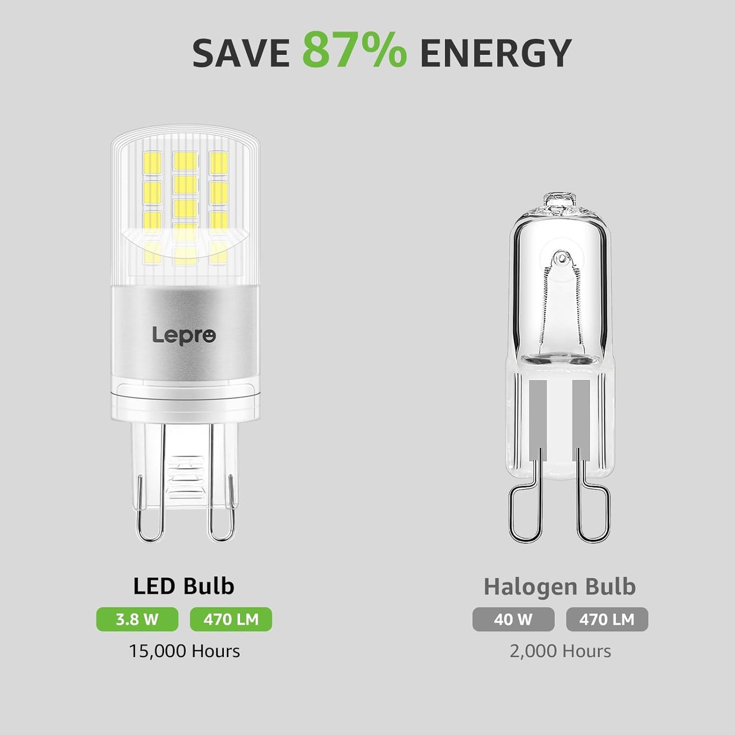 Lepro G9 LED Lampe, 3.8W 470 Lumen G9 Glühbirne, Kein Flackern und 6000k Kaltweiß G9 LED Leuchtmittel Birne Ersatz 40W G9 Halogenlampe, 300° Abstrahlwinkel, Nicht Dimmbar 5er Pack