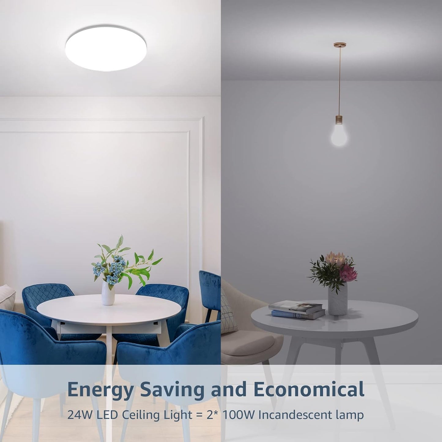 Lepro 24W LED Deckenlampe, LED Deckenleuchte IP54 Wasserfest, 5000K 2400LM Badezimmer Lampe, Rund Badlampe Decke, ideal für Bad Schlafzimmer Flur Küche Wohnzimmer , Kaltweiß, Ø28cm [Energieklasse F]