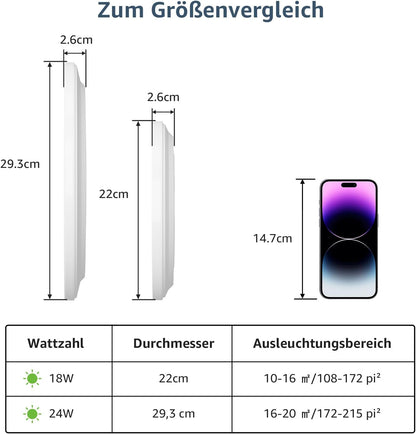 Lepro Deckenlampe 18W, IP44 Wasserfest Deckenleuchte，5000K 1800LM Badezimmer Lampe, Kaltweiß Deckenleuchte Badezimmer, ideal Badezimmerlampe Decke für Bad Schlafzimmer Flur Wohnzimmer, Ø22cm, 2 Stücke