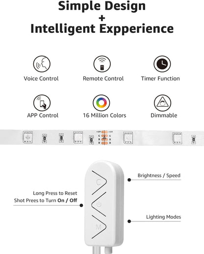 Lepro Smart LED Strip, 5M LED Streifen, RGB 150 LEDs, IP20 Smart LED Leiste inkl. Fernbedienung, WiFi LED Band Lichterkette für Haus,Küche,Party,Lichtband Kompatibel mit Alexa, Google Home nur 2.4GHz