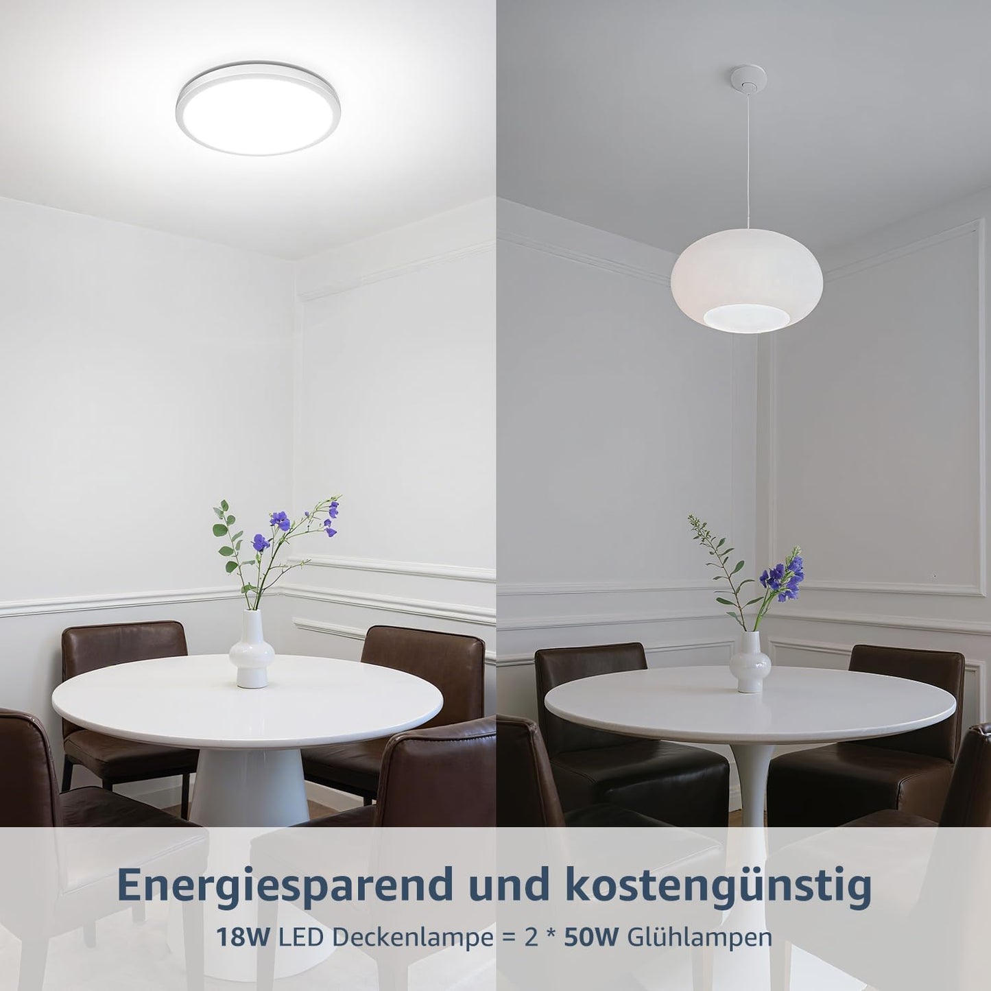 Lepro Deckenlampe 18W, IP44 Wasserfest Deckenleuchte，5000K 1800LM Badezimmer Lampe, Kaltweiß Deckenleuchte Badezimmer, ideal Badezimmerlampe Decke für Bad Schlafzimmer Flur Wohnzimmer, Ø22cm, 2 Stücke