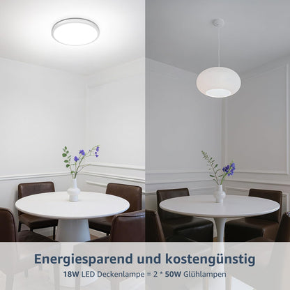 Lepro Deckenlampe 18W, IP44 Wasserfest Deckenleuchte，5000K 1800LM Badezimmer Lampe, Kaltweiß Deckenleuchte Badezimmer, ideal Badezimmerlampe Decke für Bad Schlafzimmer Flur Wohnzimmer, Ø22cm, 2 Stücke