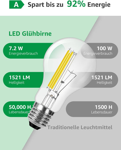 Lepro Energieklasse A E27 LED Warmweiss, 7.2W 1521 Lumen Glühbirne E27, Nicht Dimmbar, A60 Led Birne, 2700 Kelvin Warmweiß, 300° Abstrahlwinkel Energiesparlampe, ersetzt 100W Leuchtmittel, 4 Stück
