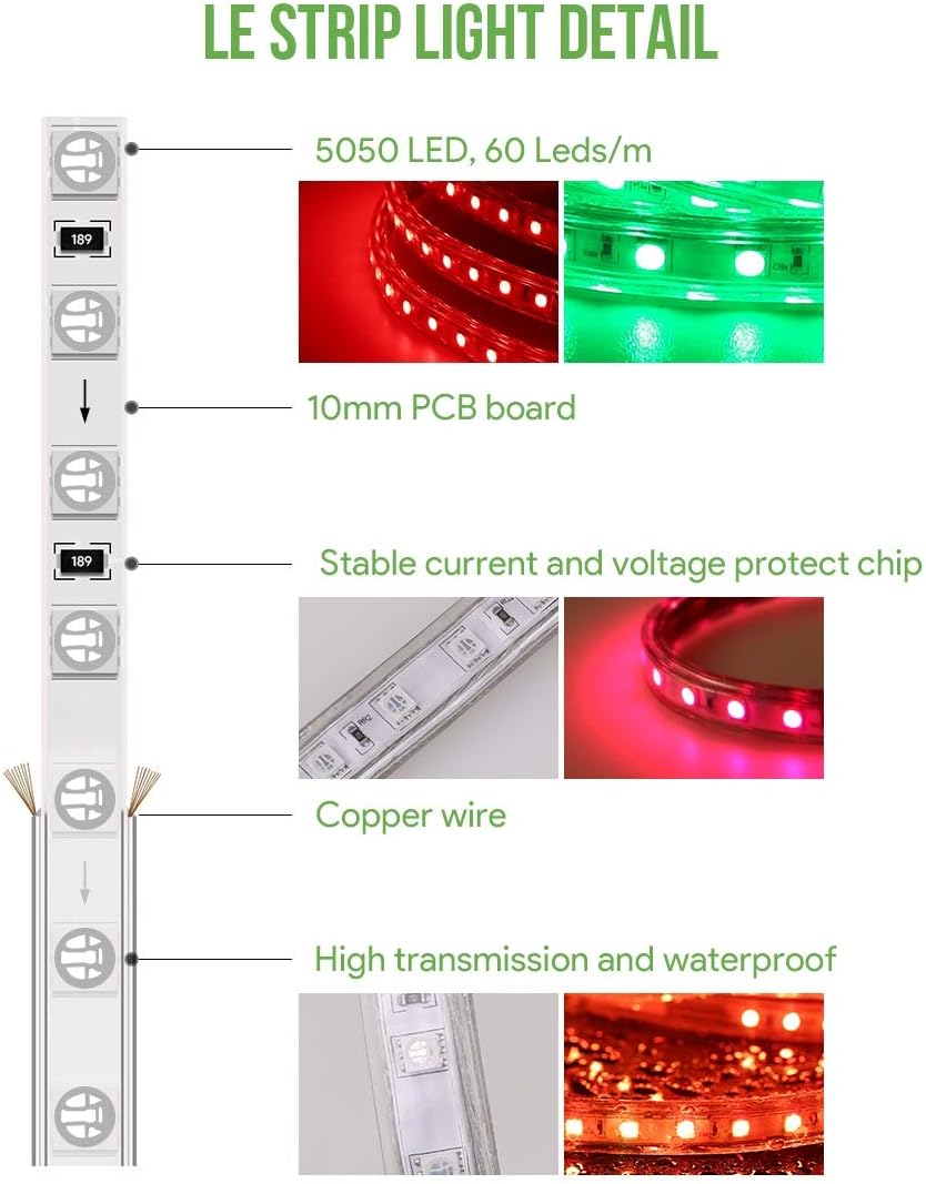 LE 20M LED Stripes, 5050 SMD LEDs, 220V-240V LED Streifen, Superhelle mehrfarbig RGB, IP65 wasserdichte außere dekorative Lichterketten