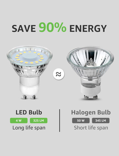 Lepro GU10 LED Lampe, 4W 325 Lumen LED Leuchtmittel, 5000 Kelvin Tageslichtweiß, 110 Grad Abstrahlwinkel Reflektorlampe, 5 Stück