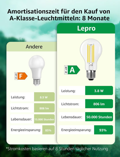 Lepro Energieklasse A E27 LED Warmweiss, 3.8W 806 Lumen Glühbirne E27, Nicht Dimmbar, A60 Led Birne, 2700 Kelvin Warmweiß, 300° Abstrahlwinkel Energiesparlampe, ersetzt 60W Leuchtmittel, 4 Stück