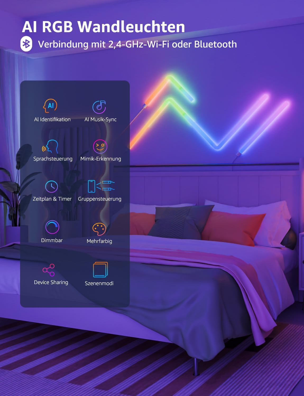 Lepro AI Glide Wall Light WL1, Wandleuchte mit Eingebautes Spracherkennung, Musik Sync, unterstützt Alexa & Google Assistant, KI-Lichtdesign-Assistent für Gaming Party Wand Deko, 6 Stück und 2 Ecke