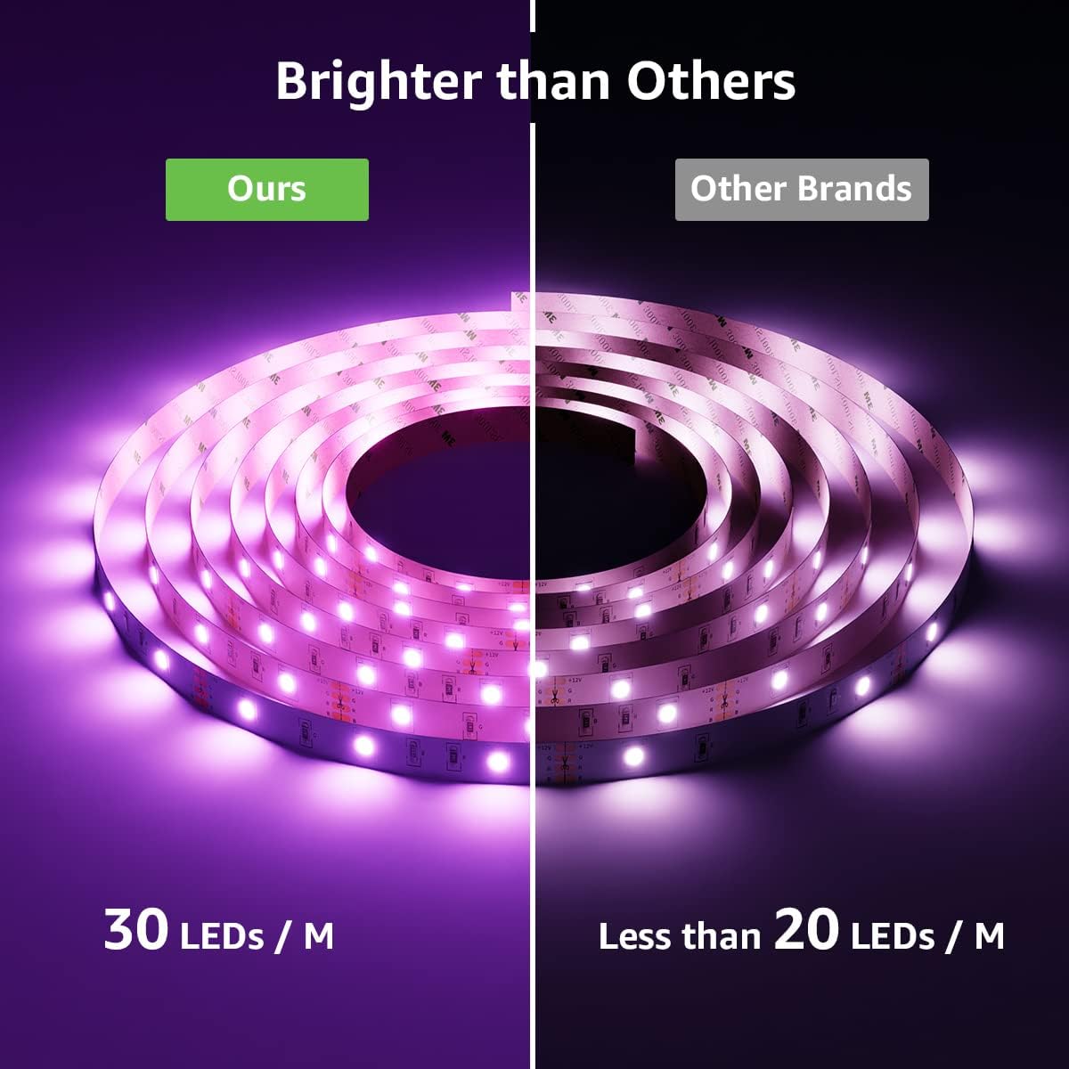 LE Smart LED Strip 5M Musik Sync,RGB 150 LEDs, LED Streifen Wifi, Wlan LED Band, Superhell Selbstklebend Lichtband, nur 2.4GHz Lichterkette mit Fernbedienung, Kompatibel mit Alexa, App, Google Home