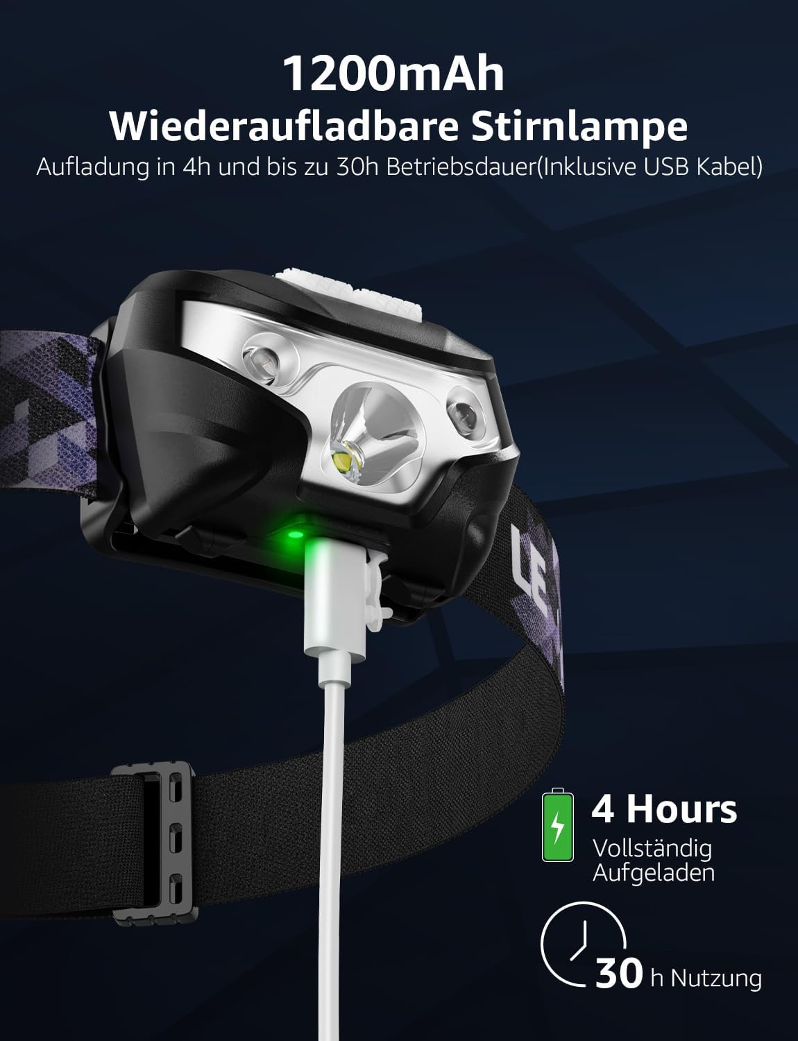 LE Stirnlampe Wiederaufladbar, 1300 Lux Superhell Kopflampe mit Rotlicht, 5 Lichtmodi, IPX4 wasserdichte Mini LED Stirnlampe Stirnleuchte, 2er USB Headlamps für Angeln Campen Joggen