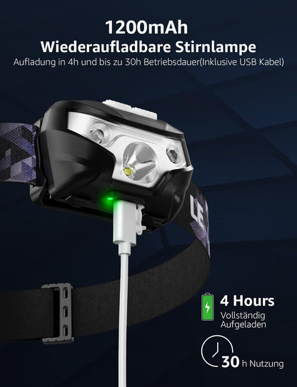 LE Stirnlampe Wiederaufladbar, 1300 Lux Superhell Kopflampe mit Rotlicht, 5 Lichtmodi, IPX4 wasserdichte Mini LED Stirnlampe Stirnleuchte, 2er USB Headlamps für Angeln Campen Joggen