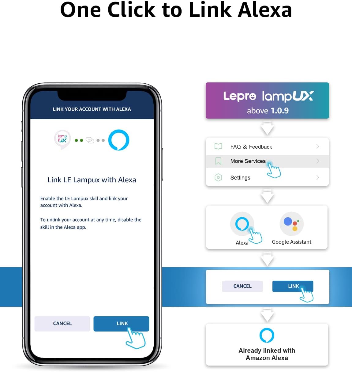 LE Smart LED Strip 5M Outdoor, RGB 150 LEDs, Smart LED Streifen Wifi, IP65 Wasserdicht Wlan LED Band, LED Lichtband Außen, Stripes Lichterkette Leiste Kompatibel mit Alexa, App, Google Home