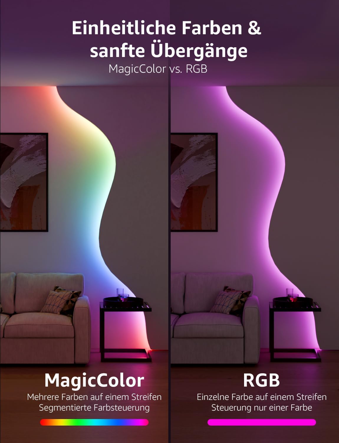 Lepro AI LED Streifen S2, 5M RGBCW LED Strip mit echtem Wei?licht, MagicColor RGBIC, Personalisierter KI-Lichtdesigner, Musik-Sync, Kompatibel mit Alexa & Google Assistant f¨¹r Gaming & Ambiente