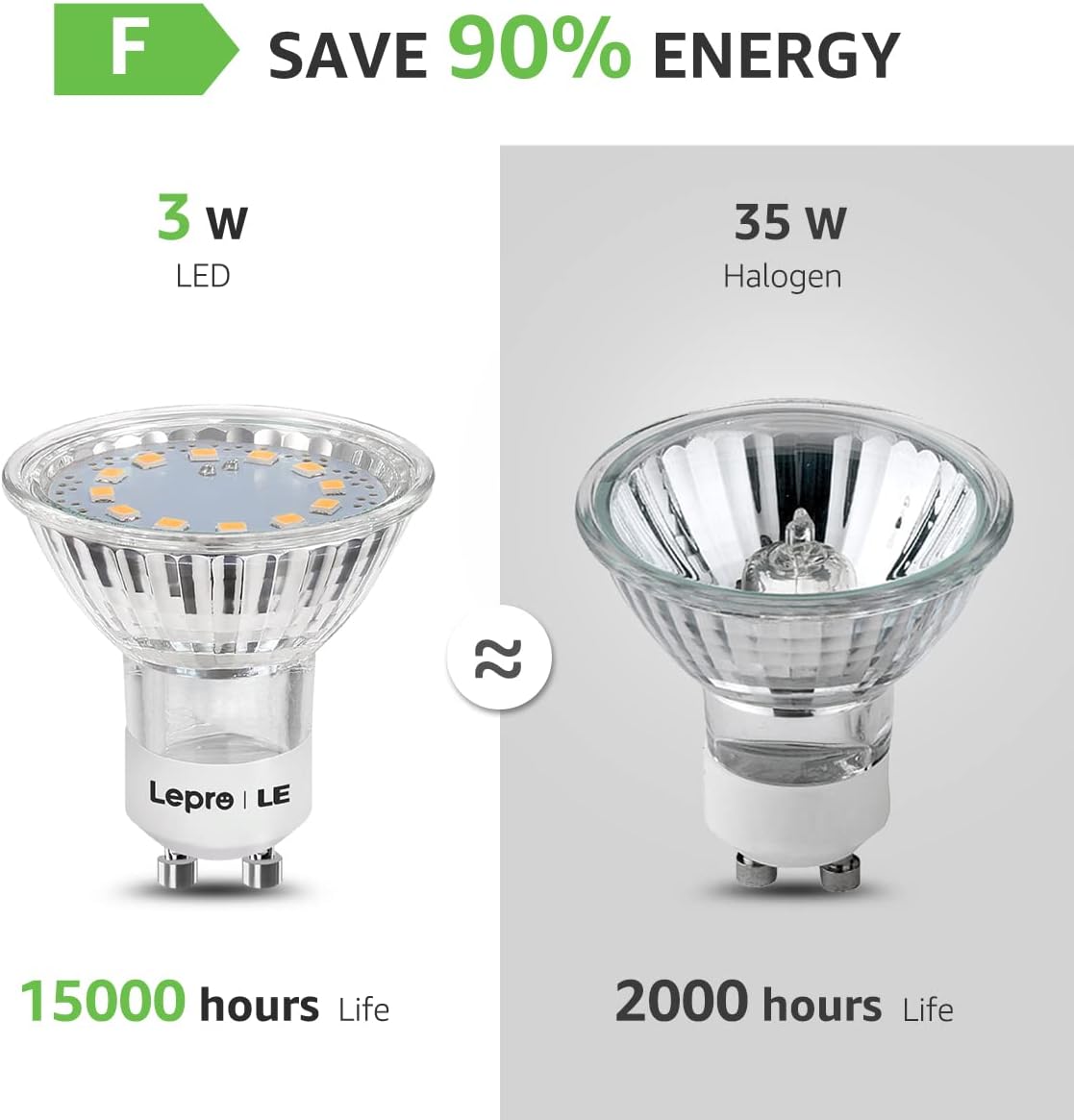 Lepro GU10 LED Lampe, 3W 250 Lumen LED Leuchtmittel, 2700 Kelvin Warmweiß, 100 Grad Abstrahlwinkel, 5er Pack