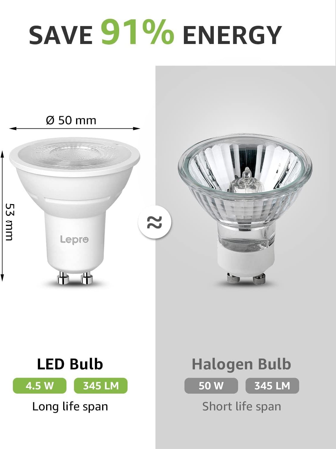 Lepro GU10 LED Warmweiss Dimmbar Lampe, 4,5W 345 Lumen Leuchtmittel, 2700K Warmweiß, Entspricht 50W Halogenlampen, 38° Abstrahlwinkel, Energiesparend, GU 10 LED Dimmbar Glühbirne, 10er Pack