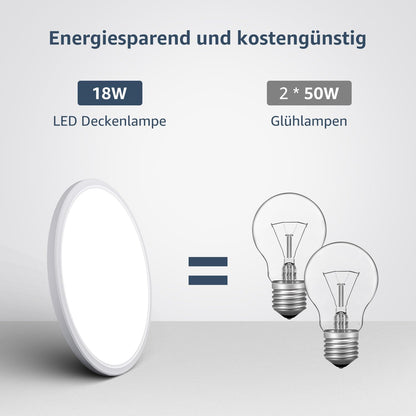 Lepro Deckenlampe 18W, IP44 Wasserfest Deckenleuchte，5000K 1800LM Badezimmer Lampe, Kaltweiß Deckenleuchte Badezimmer, ideal Badezimmerlampe Decke für Bad Schlafzimmer Flur Wohnzimmer, Ø22cm, 4 Stücke
