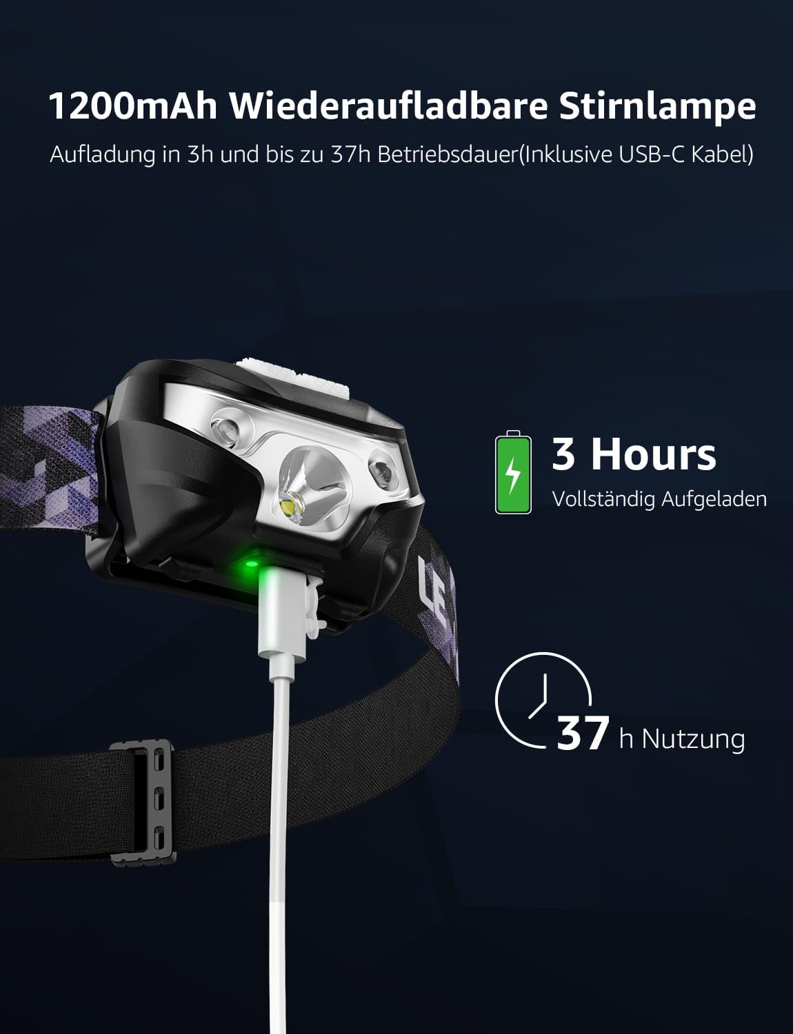 LE Stirnlampe LED Wiederaufladbar, USB Kopflampe 1300 Lux mit Rotlicht& 5 Lichtmodi, IPX4 Wasserdichte Mini Stirnlampe für Kinder Erwachsene, Superhell Headlight für Angeln Laufen [inkl. USB Kabel]