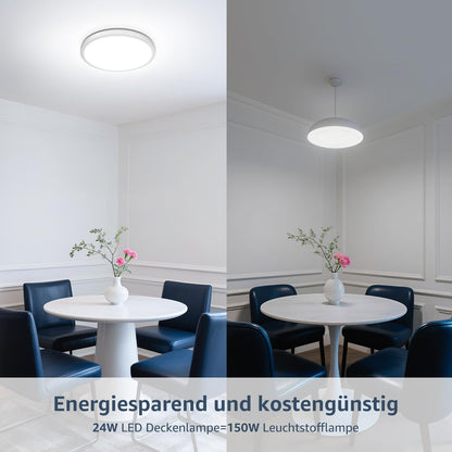 Lepro Deckenlampe 24W, IP44 Wasserfest Deckenleuchte，5000K 2400LM Badezimmer Lampe, Kaltweiß Deckenleuchte Badezimmer, ideal Badezimmerlampe Decke für Bad Schlafzimmer Wohnzimmer, Ø29.3cm, 2 Stücke